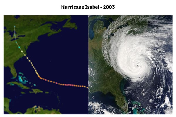 Hurricane Isabel - 2003